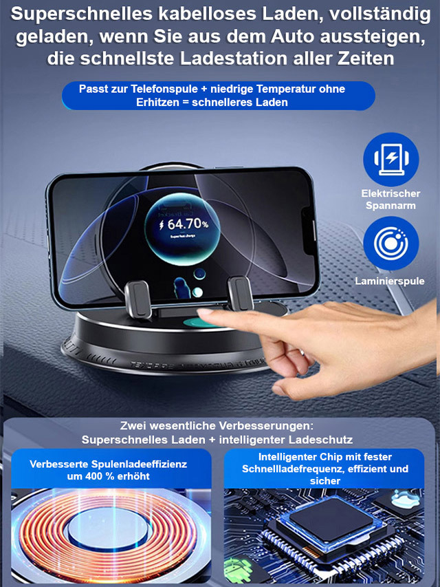400% Schnelleres Laden [AI Intelligent Sensing – 1 Sekunde fixiert] Multifunktionaler Handyhalter