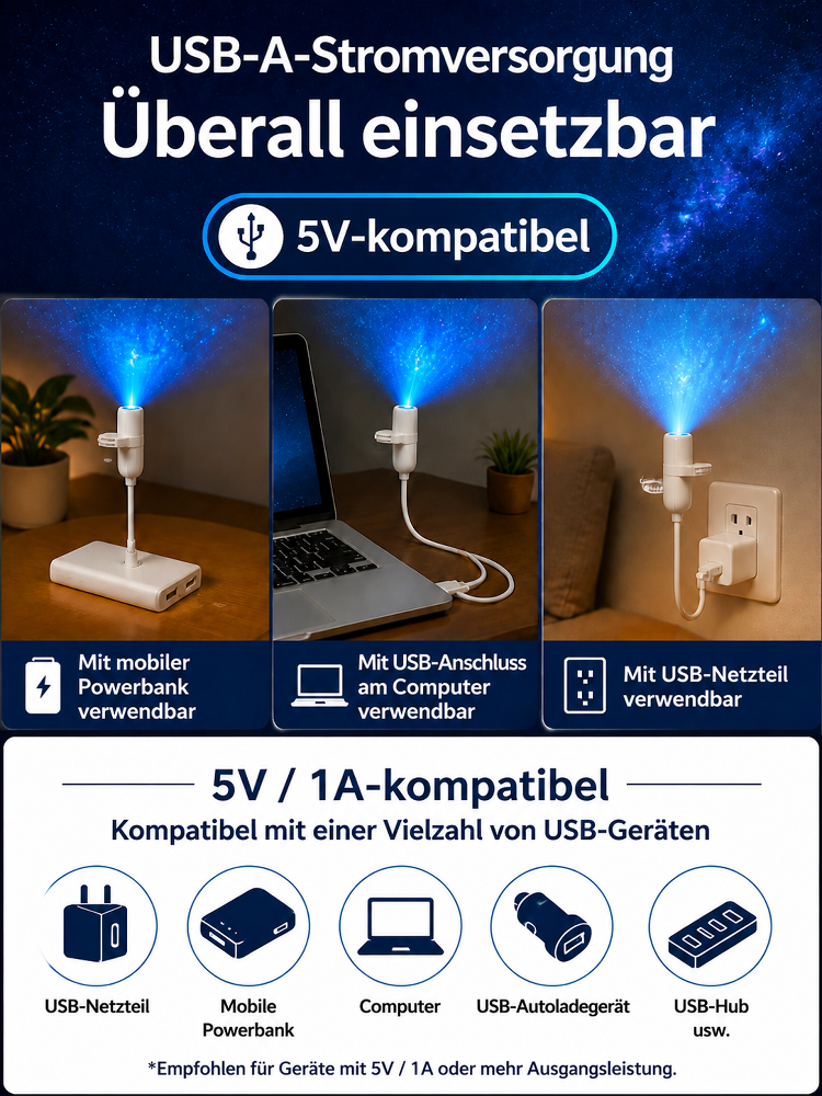 Comauo™ – Ocean & Galaxy Projektor: Ultra-HD 3D-Projektionstechnik für dein Zuhause & Auto – in nur 1 Sekunde ein echtes Aquarium!
