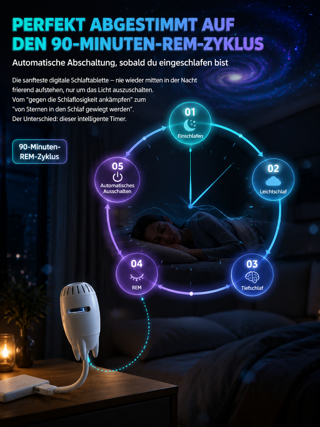 Comauo™ Sternenhimmel-Projektor Nachtlicht: In nur 1 Sekunde verwandelt sich jeder Raum in eine romantische Galaxie!