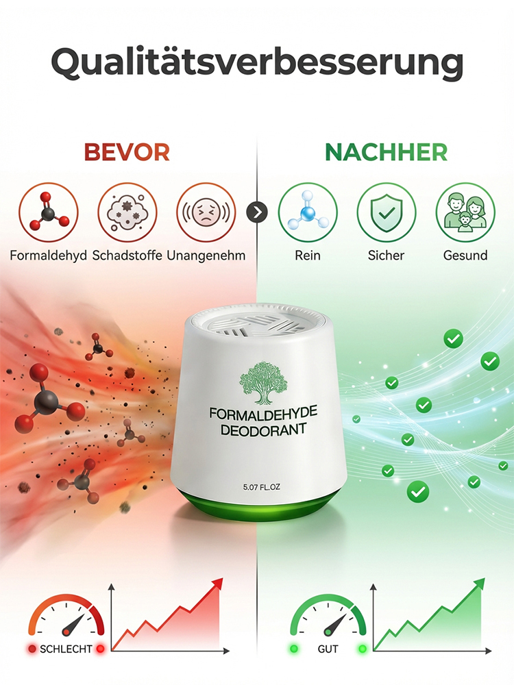 Formaldehyd in 7 Tagen weg!【Neubau in 3 Tagen bezugsfertig】Formaldehyd-Entfernungsbox