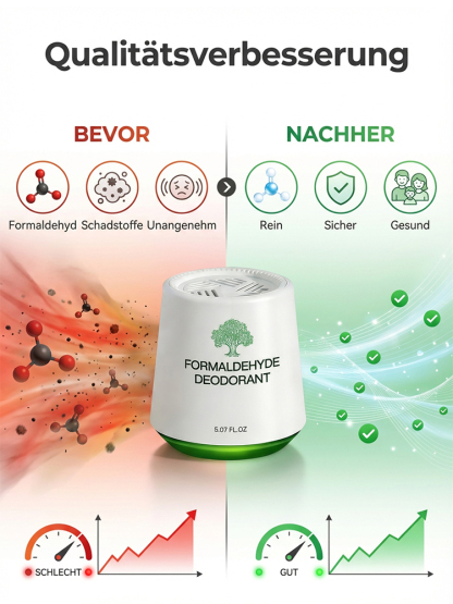 Formaldehyd in 7 Tagen weg!【Neubau in 3 Tagen bezugsfertig】Formaldehyd-Entfernungsbox