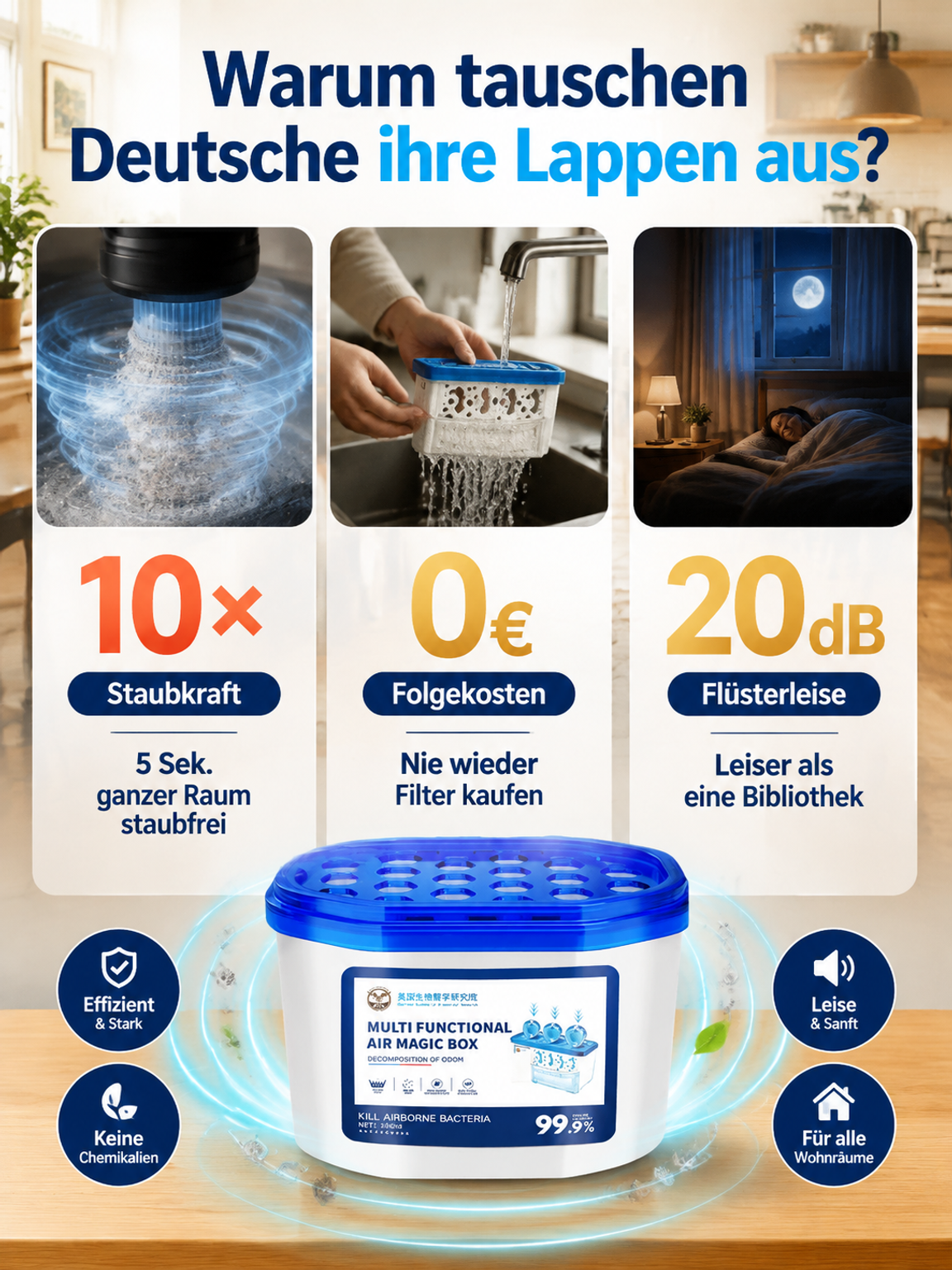 💨 Der revolutionäre Luftreiniger ohne Stromkosten & ohne Filterwechsel | Saugt Staub, Tierhaare und Allergene aus jeder Ecke