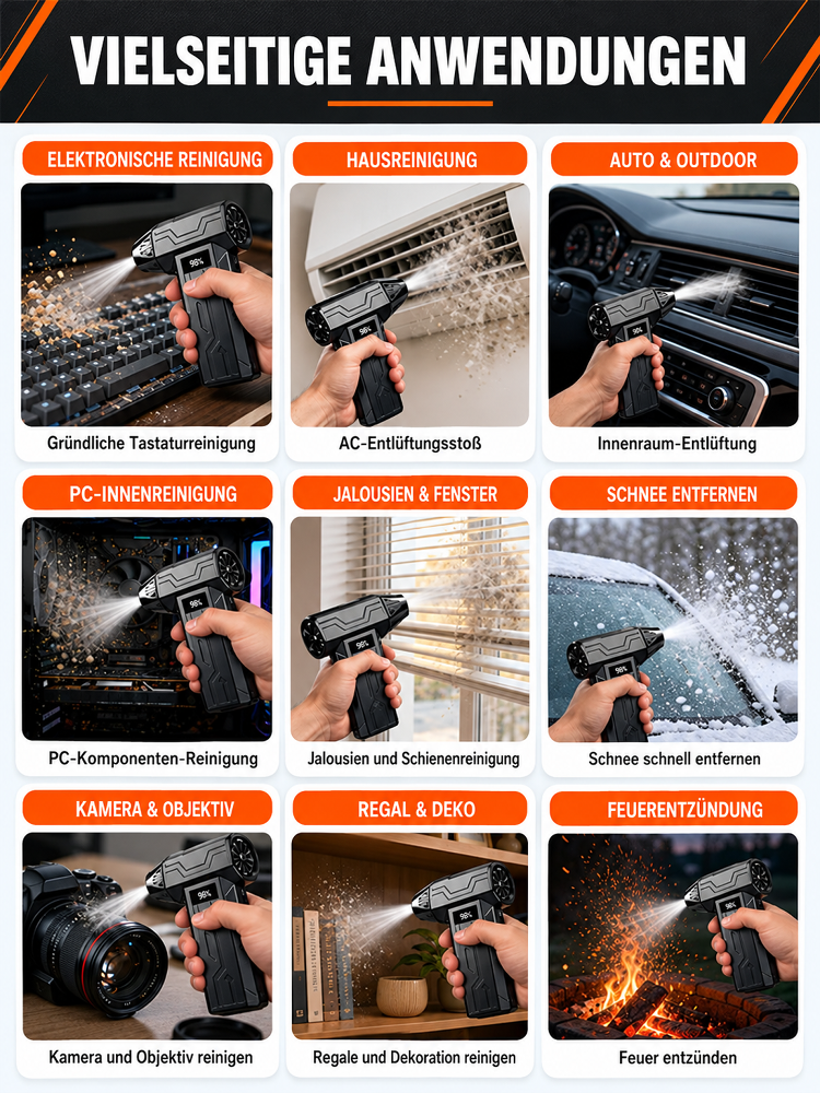 🌪️ 2-in-1 Power-Monster: Blasen & Saugen mit 32.000 Pa ❄️ Schnee & Eis schmelzen in nur 10 Sekunden (5000W / 55°C)