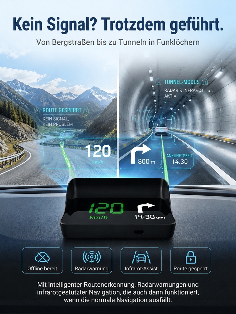 In nur 1 Sekunde wird jedes Fahrzeug zum KI-Navi!【Smartes Beifahrer-HUD】Passt perfekt in jedes Auto – egal ob PKW, SUV, Pick-up oder Camper! 