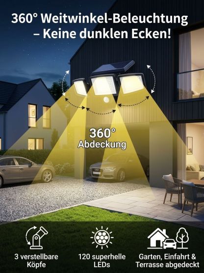 100% Kabellos & Kostenfrei: Sparen Sie sich jeden Cent Stromkosten! Solar-Wandleuchte für den Hof