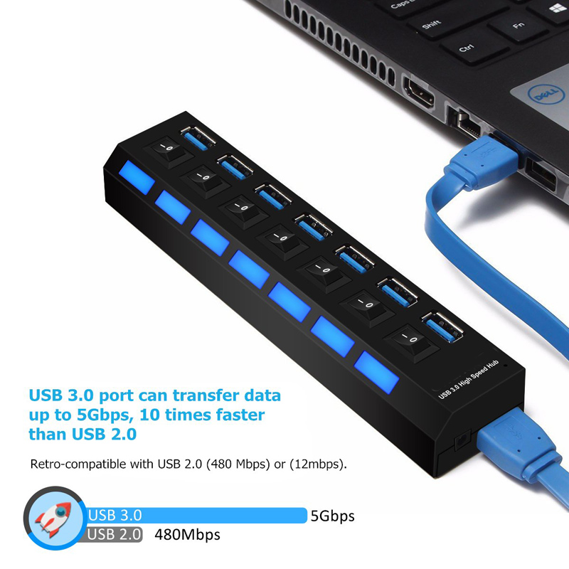 Multiple Ports High-Speed USB Hub