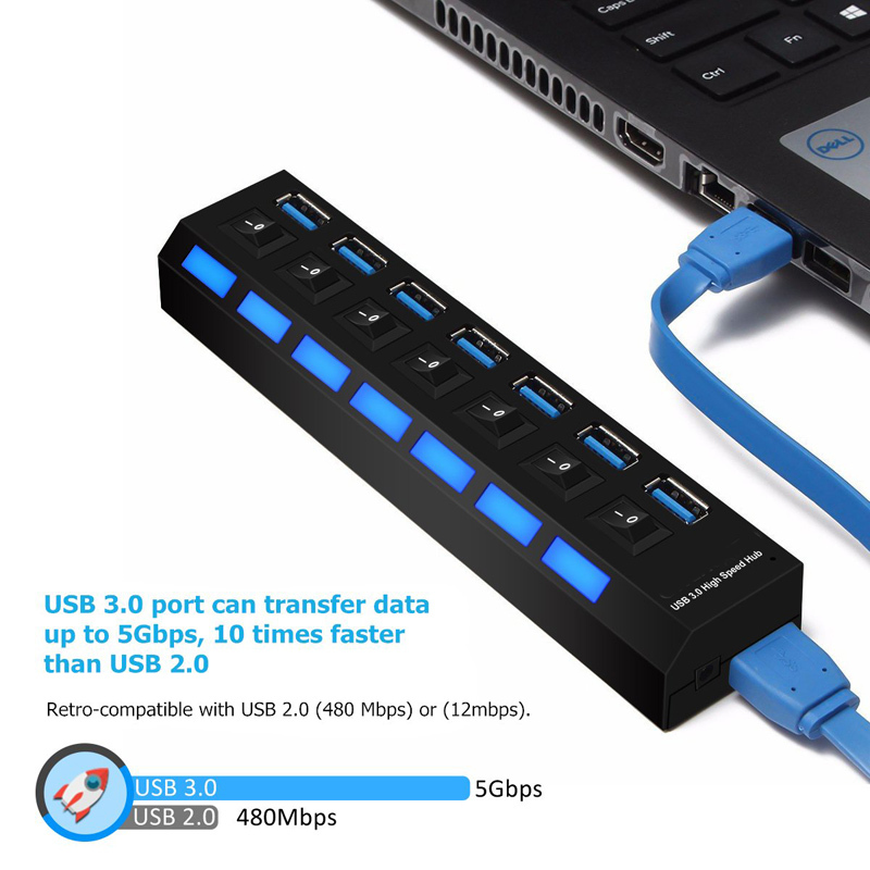 Multiple Ports High-Speed USB Hub