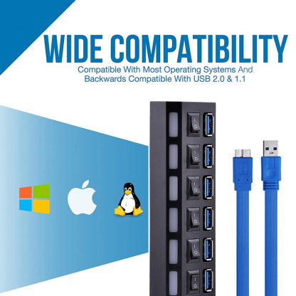 Multiple Ports High-Speed USB Hub