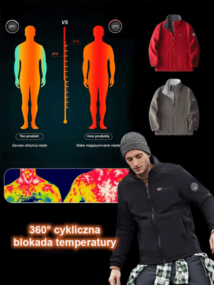 【Norweska marka premium outdoorowa】Kurtka polarowa dwustronna ✨99% kaszmiru✨ Ocena ciepła do -20°C