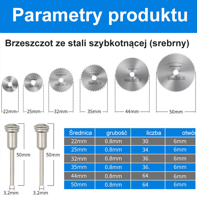 Brzeszczot ze stali szybkotnącej, mały zestaw brzeszczotów, elektryczna szlifierka