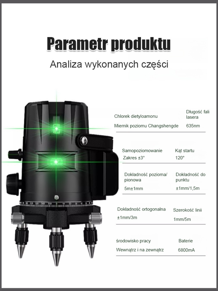 Wysoki poziom precyzji