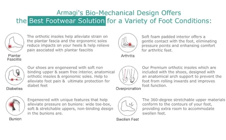 Cechy butów ortopedycznych