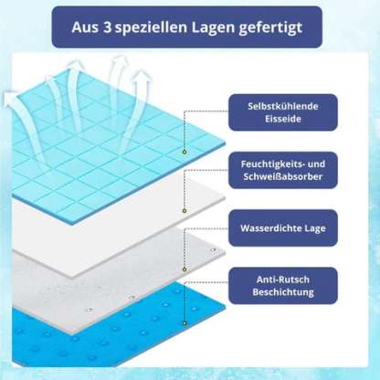 🔥Summer Hot Sale 49% OFF🧊Premium Cooling Mat For Pet