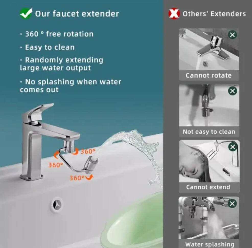 🎁Last Day Sale 49% OFF🔥🚰1080° Swivel Faucet/Aerator Extension