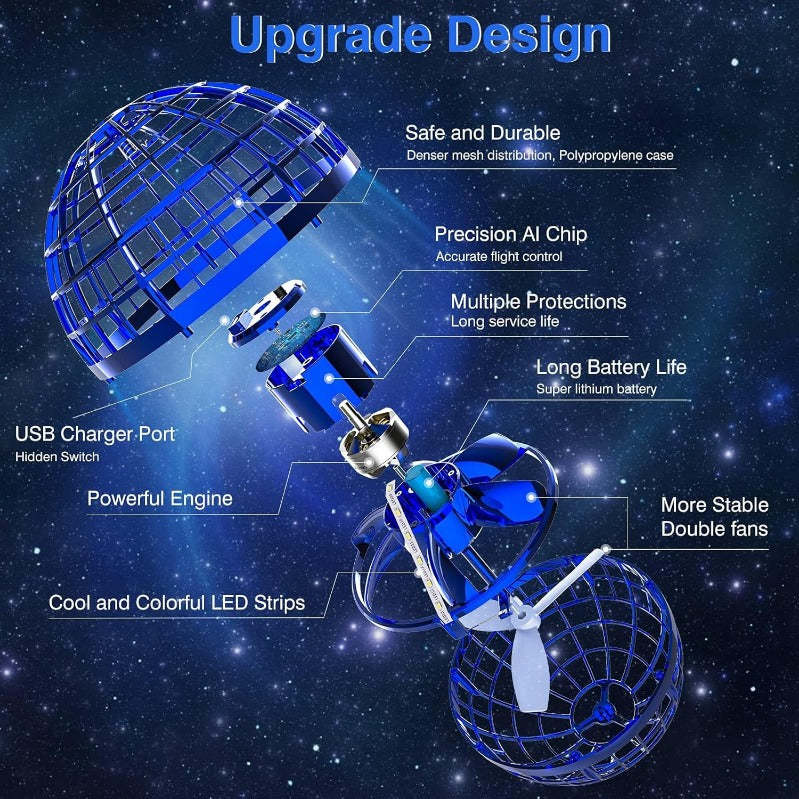 Galaxy Orb Mini Drone