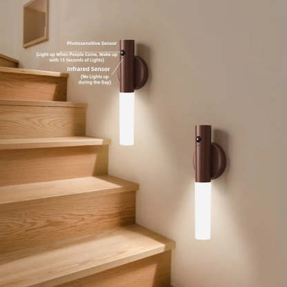 Motion Sensor Wall Light – Rechargeable LED Magnetic Night Lamp for Hallway, Bedroom, Wardrobe, Stairwell, and Cabinet