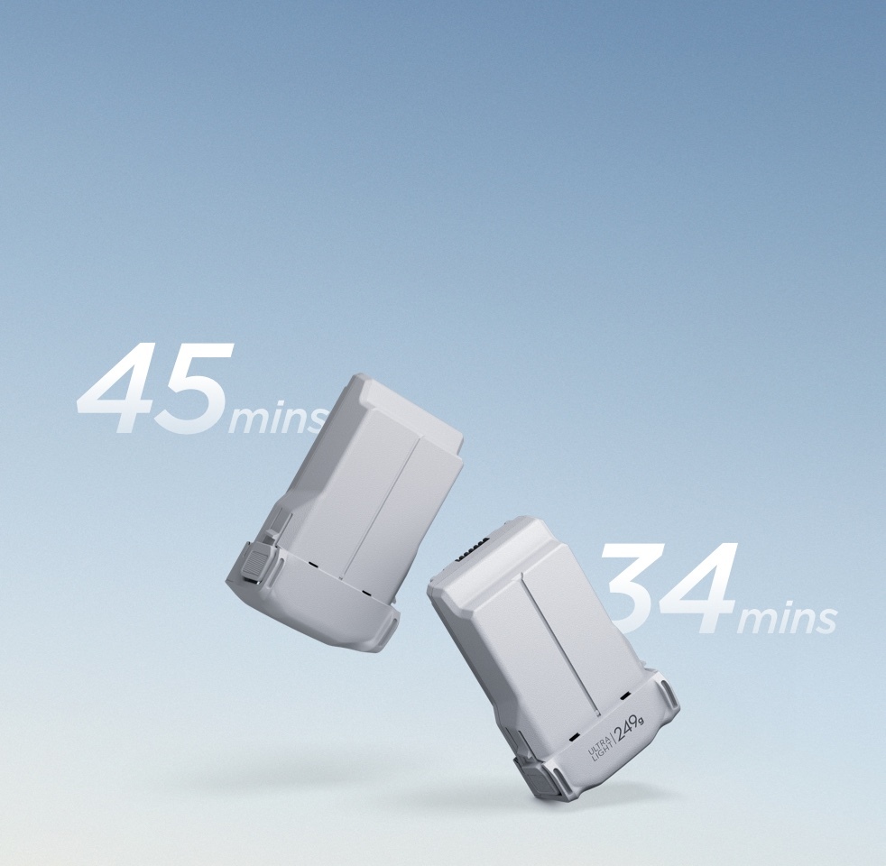 DJI Mini 4 Standard Remote Controller | Originally adapted for Mini 4/4 Pro | 2.4GHz long-distance transmission | Lightweight design | Precise control | Plug and play