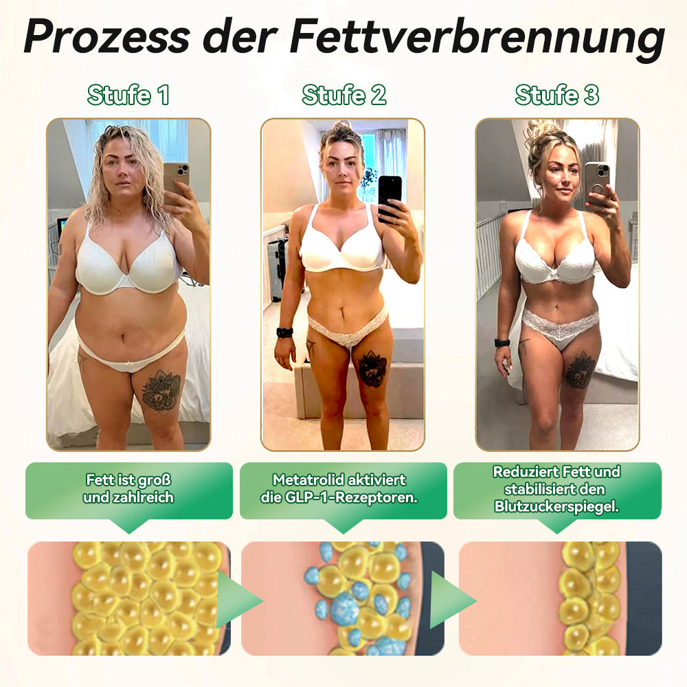⏰𝐋𝐞𝐭𝐳𝐭𝐞𝐫 𝐓𝐚𝐠 𝐝𝐞𝐫 𝐀𝐤𝐭𝐢𝐨𝐧: 𝟔𝟎 % 𝐑𝐀𝐁𝐀𝐓𝐓🇩🇪𝐏𝐞𝐚𝐤𝐚® 𝐆𝐋𝐏-𝟏 𝐎𝐫𝐚𝐥𝐞 𝐋ö𝐬𝐮𝐧𝐠 🌸 Nur 1x pro Woche, erste Veränderungen in 7 Tagen sichtbar ✅ Für Adipositas, Herz-Kreislauf, Diabetes, Schlafapnoe, Gelenke und mehr