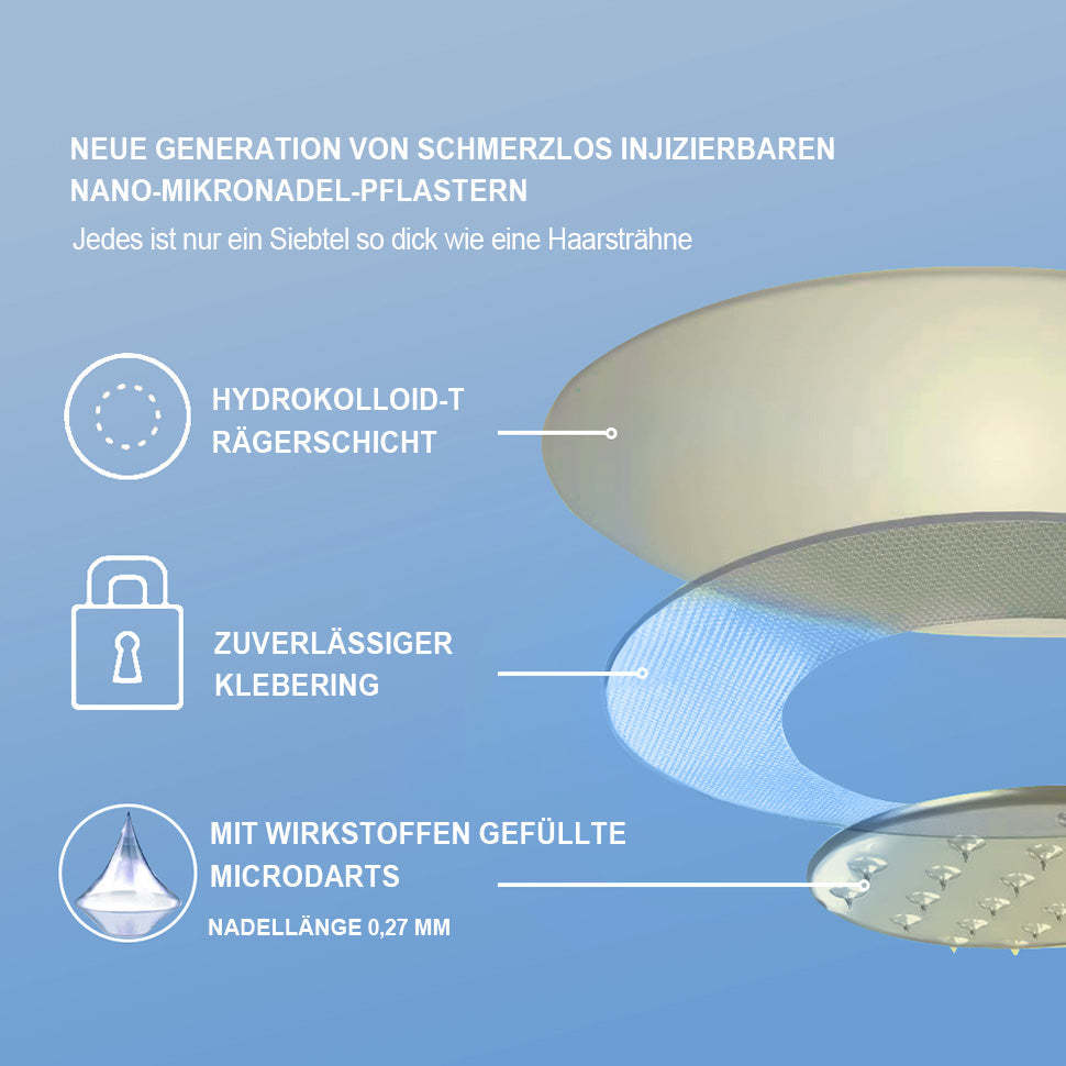 Offizieller Laden：✅Hergestellt und versandt aus GER🦴AnnieCare®  Nano-Mikronadeln Gelenkpflaster