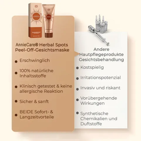 【𝐎𝐟𝐟𝐢𝐳𝐢𝐞𝐥𝐥𝐞𝐫 𝐅𝐥𝐚𝐠𝐬𝐡𝐢𝐩-𝐒𝐭𝐨𝐫𝐞】⏰Letzter Tag der Aktion: 60 % RABATT - 𝐀𝐧𝐧𝐢𝐞𝐂𝐚𝐫𝐞® 𝐇𝐞𝐫𝐛𝐚𝐥 𝐒𝐩𝐨𝐭𝐬 𝐏𝐞𝐞𝐥-𝐎𝐟𝐟-𝐆𝐞𝐬𝐢𝐜𝐡𝐭𝐬𝐦𝐚𝐬𝐤𝐞
