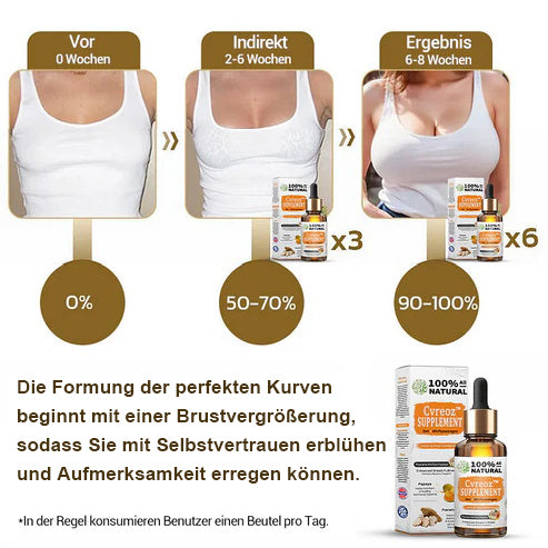 👩‍⚕️Cvreoz™ Pueraria Mirifica Papaya Natur-Ergänzungsmittel