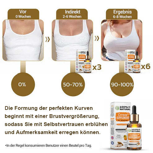 👩⚕️Cvreoz™ Pueraria Mirifica Papaya Natur-Ergänzungsmittel