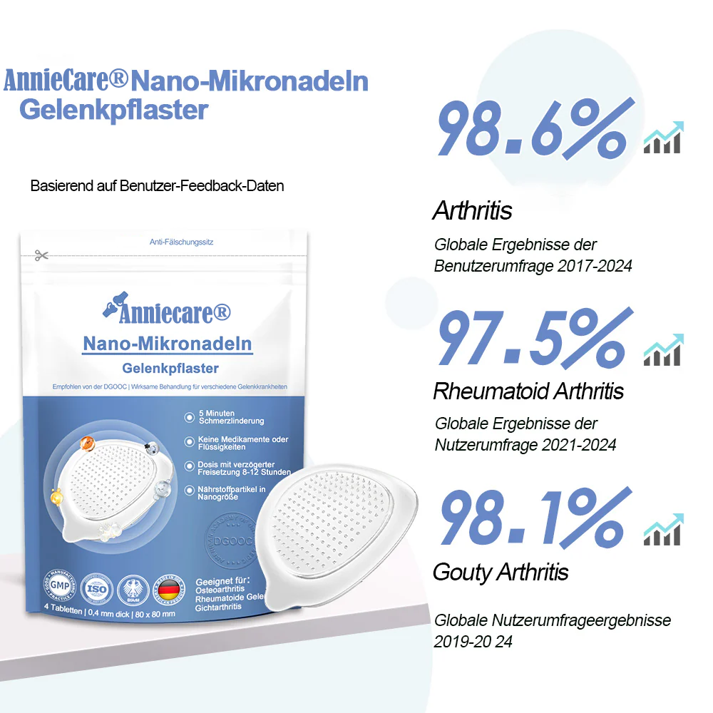 𝐎𝐟𝐟𝐢𝐳𝐢𝐞𝐥𝐥𝐞𝐫 𝐋𝐚𝐝𝐞𝐧：✅𝐇𝐞𝐫𝐠𝐞𝐬𝐭𝐞𝐥𝐥𝐭 𝐮𝐧𝐝 𝐯𝐞𝐫𝐬𝐚𝐧𝐝𝐭 𝐚𝐮𝐬 𝐆𝐄𝐑