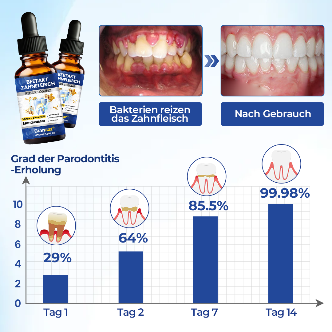 【𝐎𝐟𝐟𝐢𝐳𝐢𝐞𝐥𝐥𝐞𝐫 𝐅𝐥𝐚𝐠𝐬𝐡𝐢𝐩-𝐒𝐭𝐨𝐫𝐞】⏰Letzter Tag der Aktion: 60 % RABATT