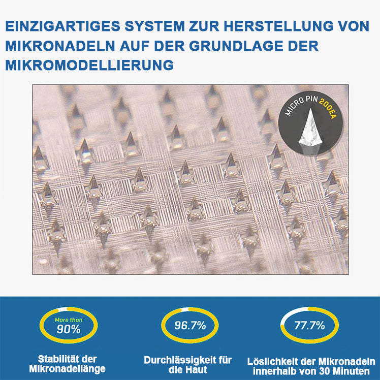 Offizieller Laden：✅Hergestellt und versandt aus GER🦴AnnieCare®  Nano-Mikronadeln Gelenkpflaster