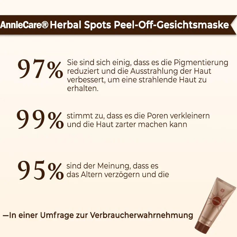 【𝐎𝐟𝐟𝐢𝐳𝐢𝐞𝐥𝐥𝐞𝐫 𝐅𝐥𝐚𝐠𝐬𝐡𝐢𝐩-𝐒𝐭𝐨𝐫𝐞】⏰Letzter Tag der Aktion: 60 % RABATT - 𝐀𝐧𝐧𝐢𝐞𝐂𝐚𝐫𝐞® 𝐇𝐞𝐫𝐛𝐚𝐥 𝐒𝐩𝐨𝐭𝐬 𝐏𝐞𝐞𝐥-𝐎𝐟𝐟-𝐆𝐞𝐬𝐢𝐜𝐡𝐭𝐬𝐦𝐚𝐬𝐤𝐞