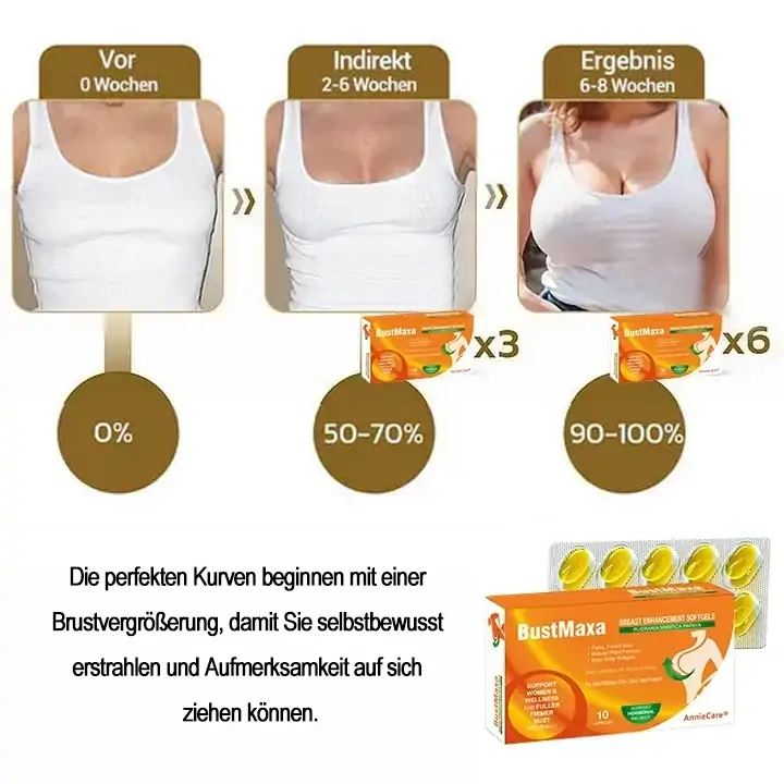 【𝐎𝐟𝐟𝐢𝐳𝐢𝐞𝐥𝐥𝐞𝐫 𝐅𝐥𝐚𝐠𝐬𝐡𝐢𝐩-𝐒𝐭𝐨𝐫𝐞】⏰Letzter Tag der Aktion: 60 % RABATT-𝐴𝑛𝑛𝑖𝑒𝐶𝑎𝑟𝑒® 𝑃𝑢𝑒𝑟𝑎𝑟𝑖𝑎 𝑀𝑖𝑟𝑖𝑓𝑖𝑐𝑎 𝑃𝑎𝑝𝑎𝑦𝑎 𝐵𝑟𝑢𝑠𝑡𝑣𝑒𝑟𝑔𝑟öß𝑒𝑟𝑢𝑛𝑔𝑠-𝐾𝑎𝑝𝑠𝑒𝑙𝑛 📈