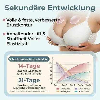 【𝐎𝐟𝐟𝐢𝐳𝐢𝐞𝐥𝐥𝐞𝐫 𝐅𝐥𝐚𝐠𝐬𝐡𝐢𝐩-𝐒𝐭𝐨𝐫𝐞】⏰Letzter Tag der Aktion: 60 % RABATT