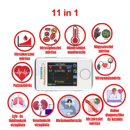 Nem invazív eszköz személyes adattrendek követéséhez