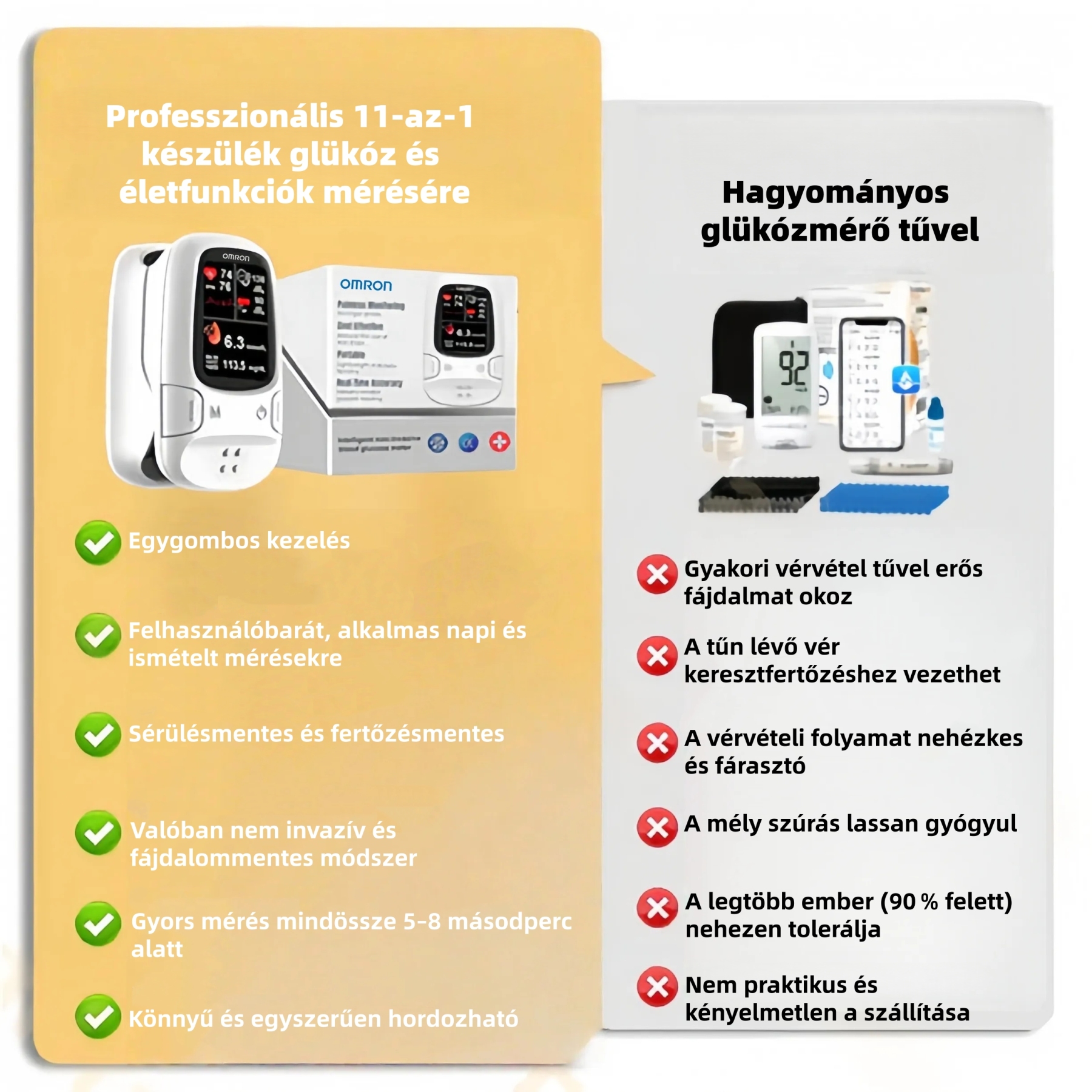 Omron™ bemutatja az új, szúrásmentes intelligens vércukorszint-mérőt – kényelmes és modern megoldás a mindennapi ellenőrzéshez