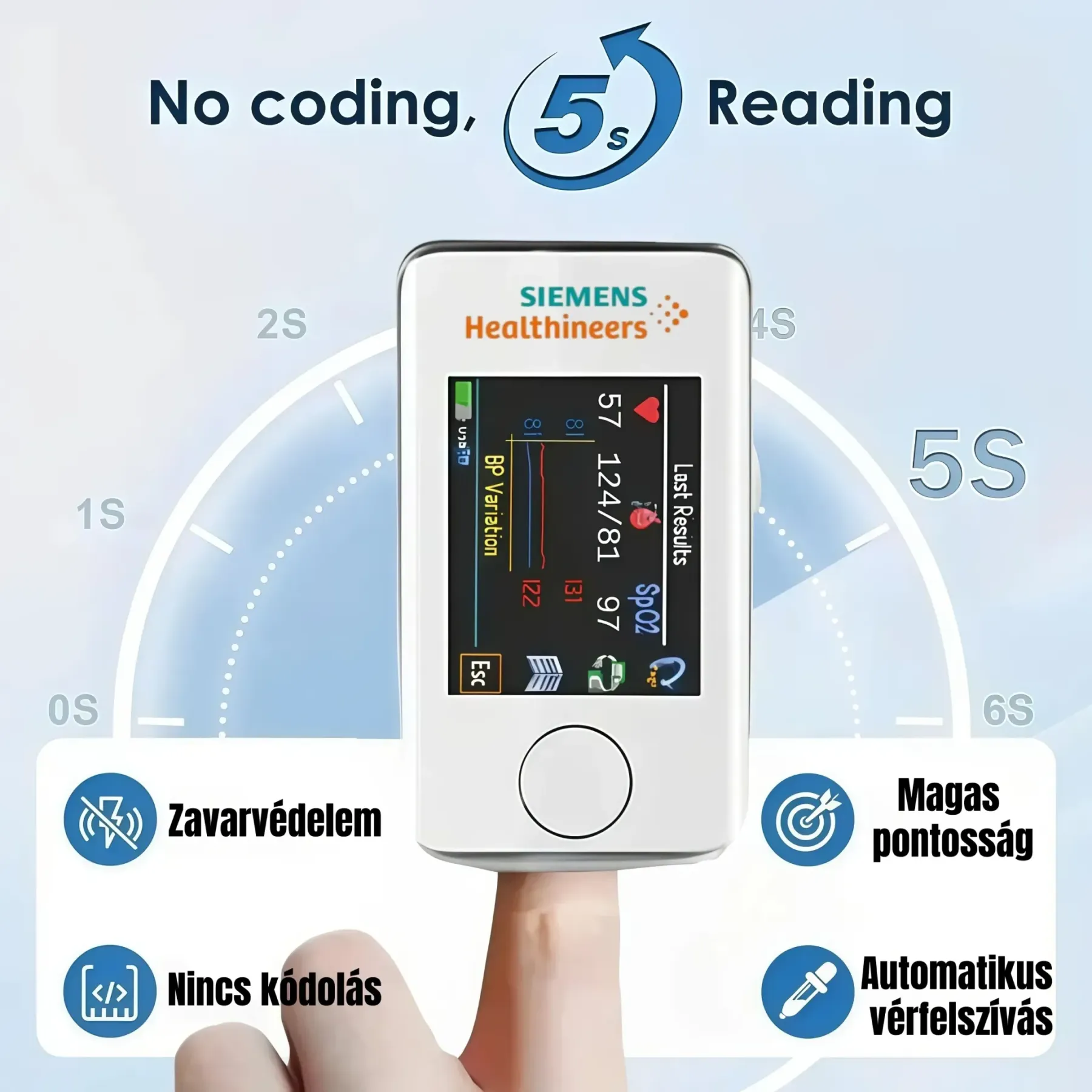 Nem invazív okos vércukorszint-figyelő – Kényelmes, fájdalommentes napi ellenőrzéshez