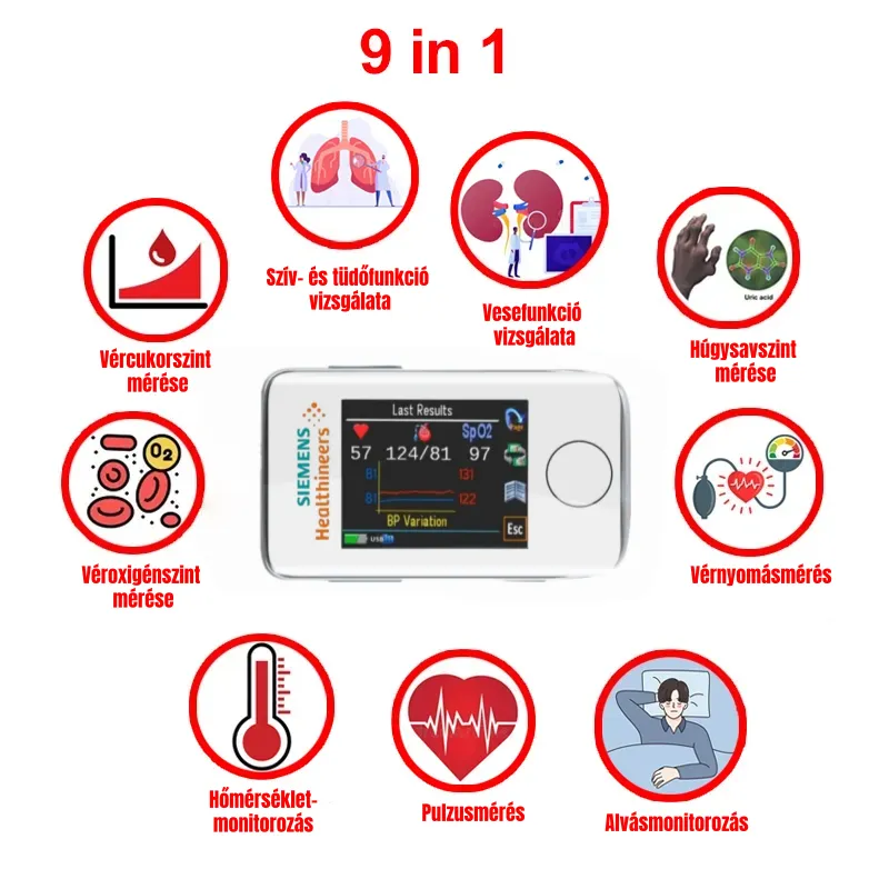 Nem invazív okos vércukorszint-figyelő – Kényelmes, fájdalommentes napi ellenőrzéshez