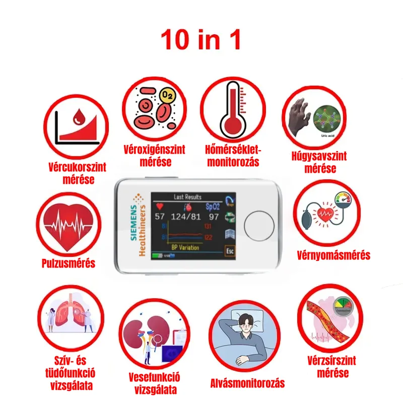 Nem invazív okos vércukorszint-figyelő – Kényelmes, fájdalommentes napi ellenőrzéshez
