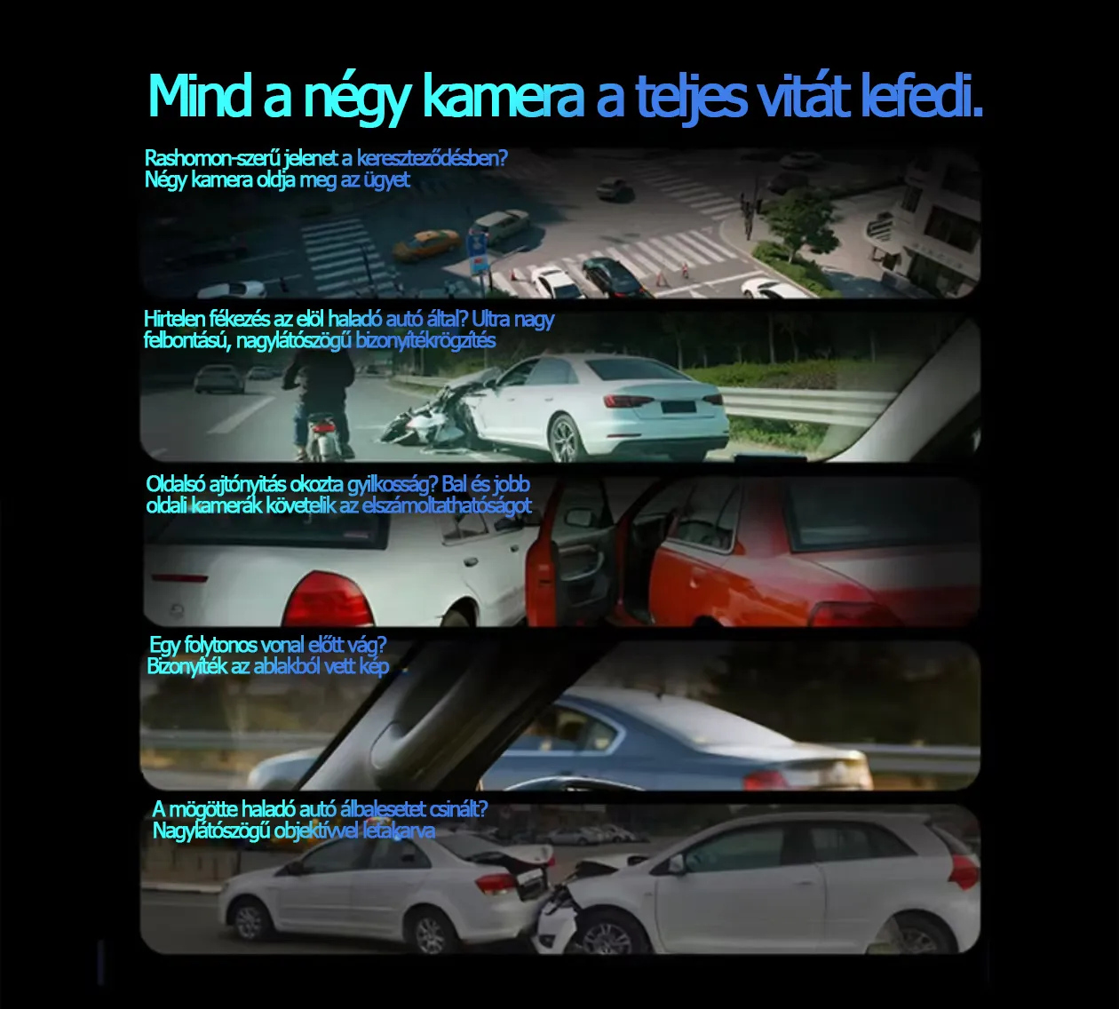 AI Vezérelt 4K Ultra HD Autós Kamera 360° Panoráma Nézettel, Éjjellátással és GPS Nyomkövetéssel