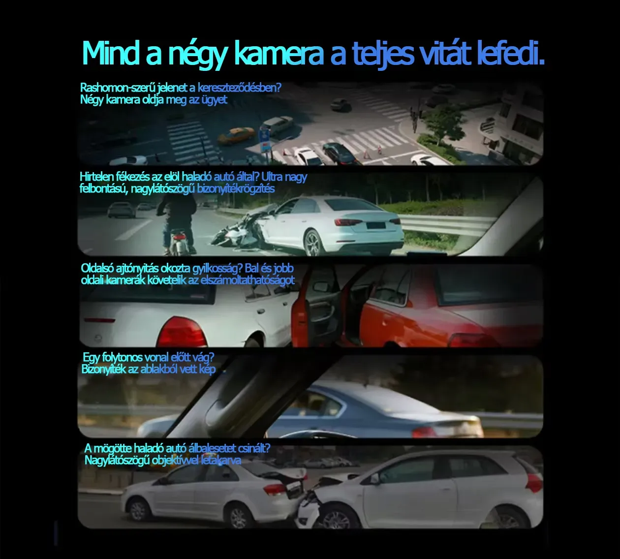 AI Vezérelt 4K Ultra HD Autós Kamera 360° Panoráma Nézettel, Éjjellátással és GPS Nyomkövetéssel