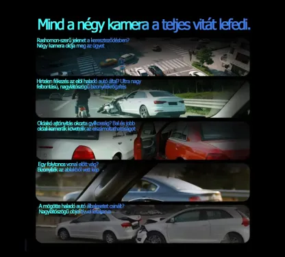 AI Vezérelt 4K Ultra HD Autós Kamera 360° Panoráma Nézettel, Éjjellátással és GPS Nyomkövetéssel