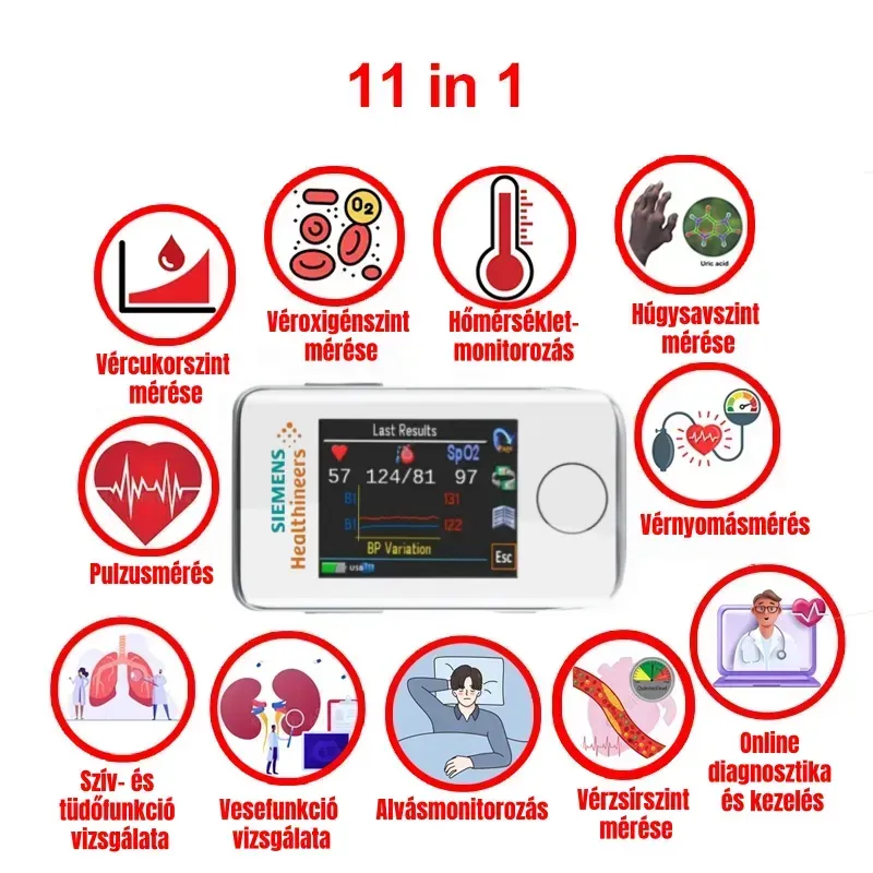 Okos eszköz vércukorszint követésére – szúrás nélkül, mindennapi használatra