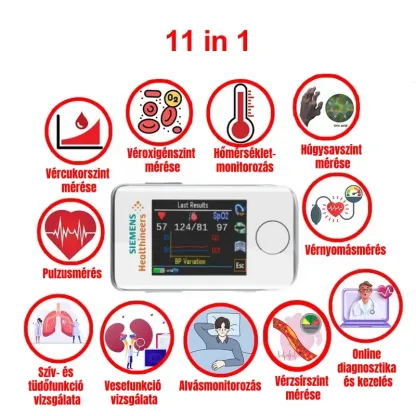 Okos eszköz vércukorszint követésére – szúrás nélkül, mindennapi használatra