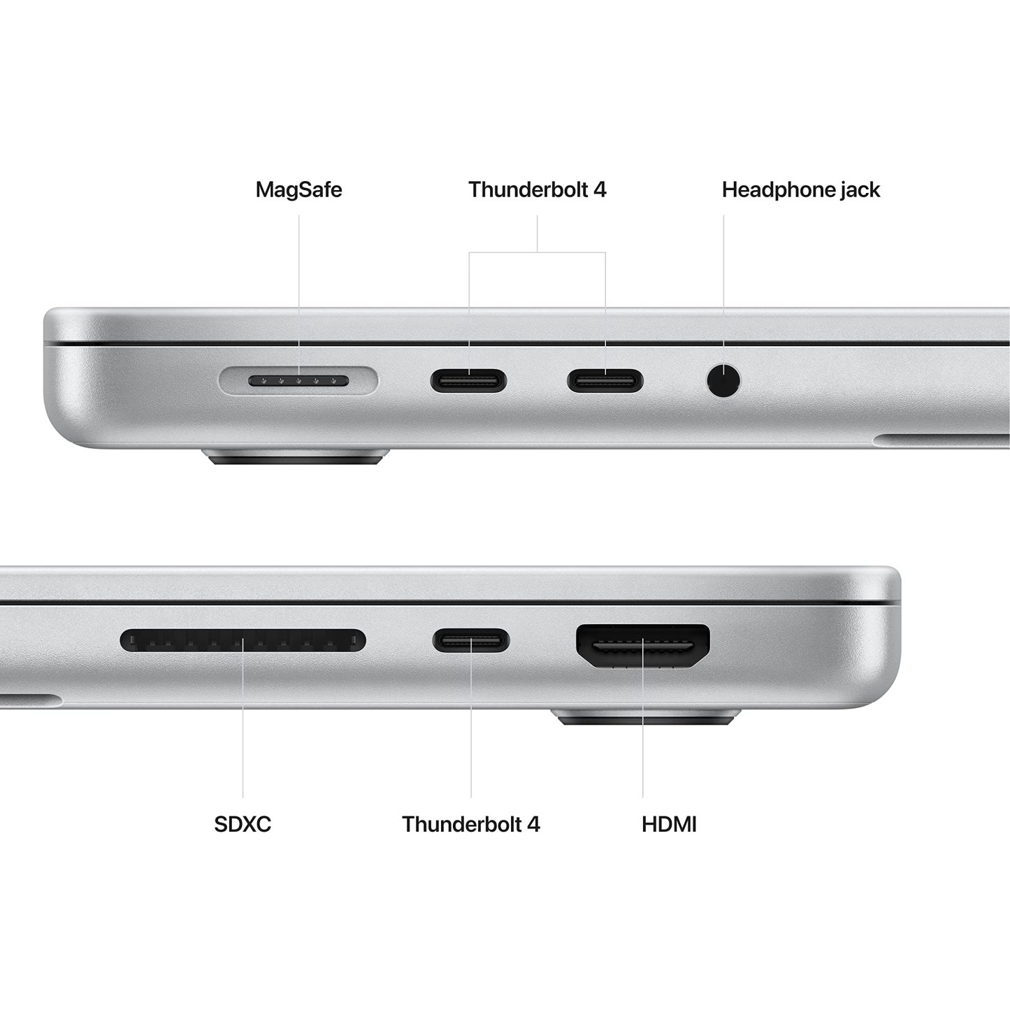2023 Pro Laptop M2 Pro chip with 12core CPU and 19core GPU