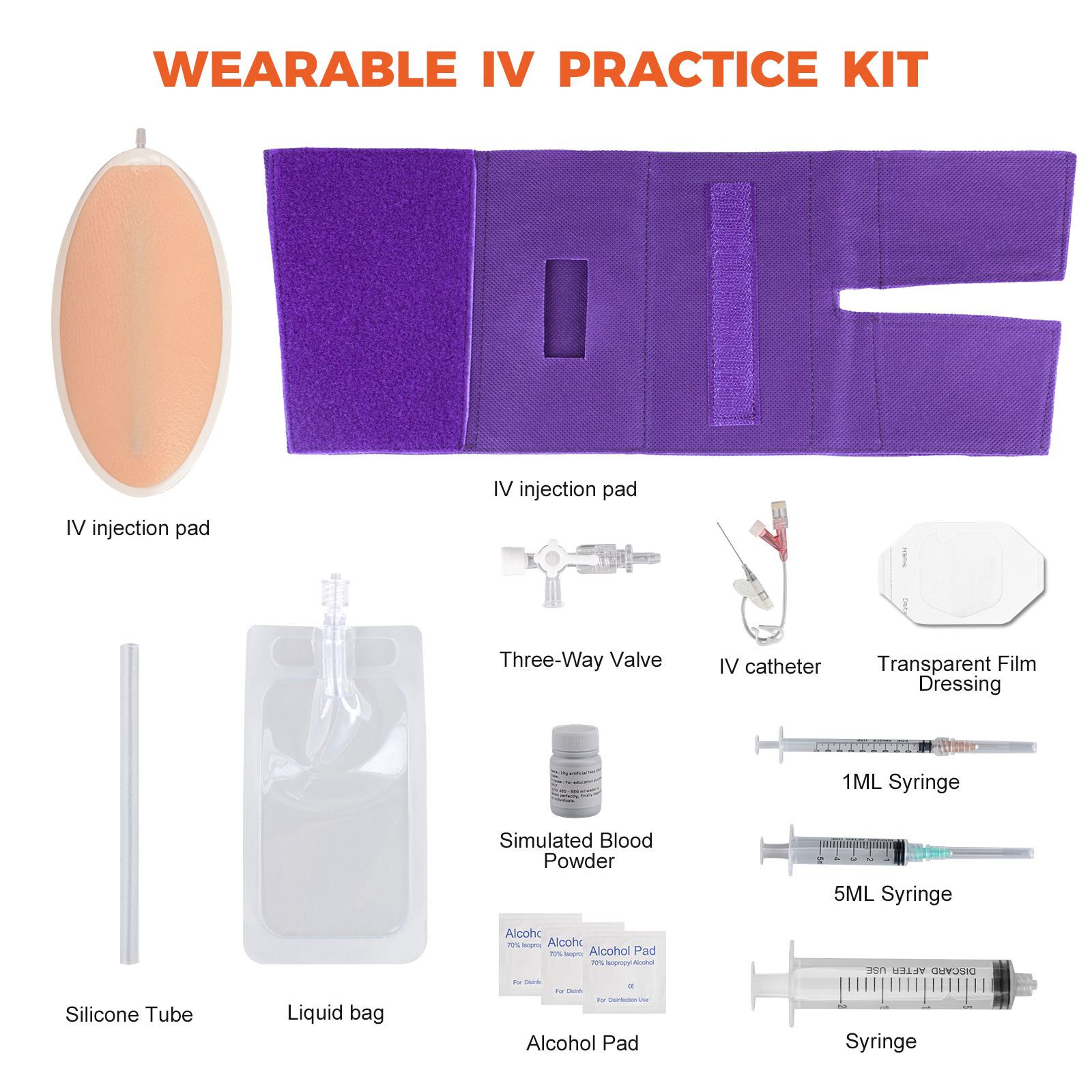 IV Start Kit Package Contents