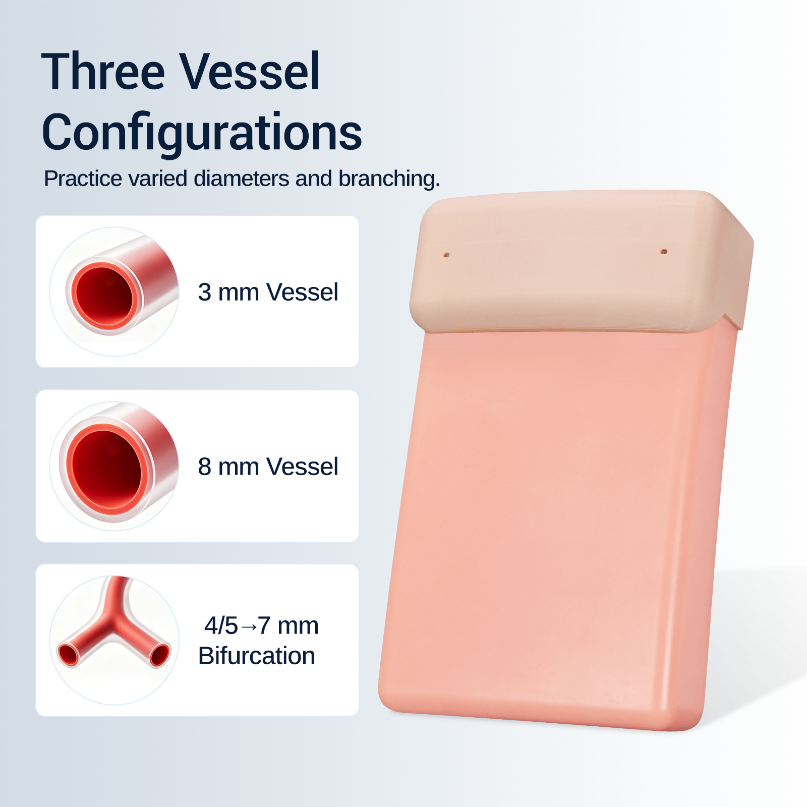 Ultrasound Vascular Access Phantom with Bifurcated Vein