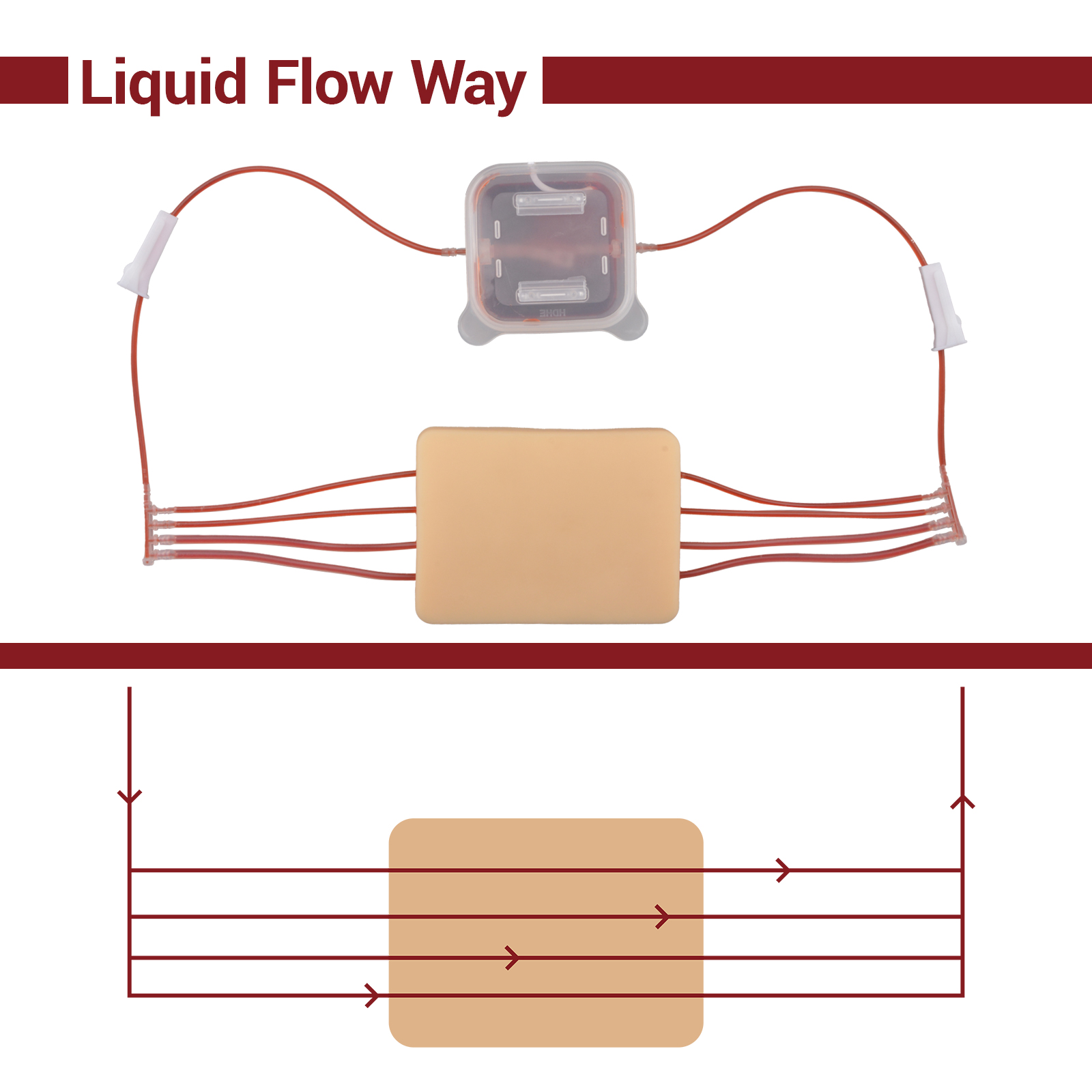 Variable Depth Vascular Access Ultrasound Simulation Practice Kit