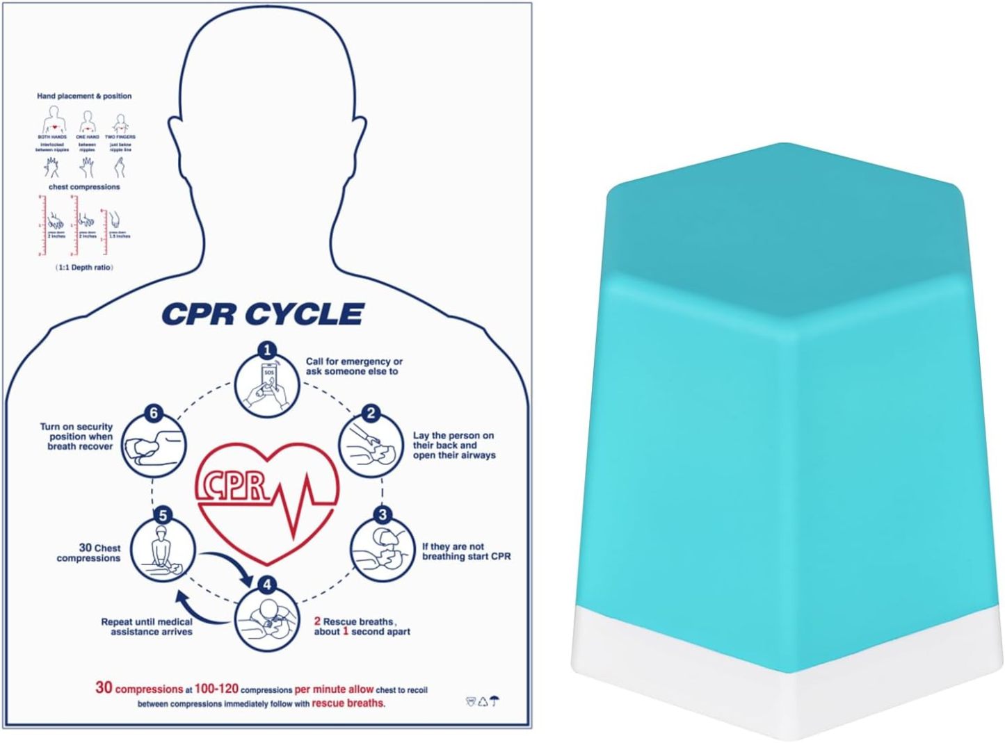CPR Compression Training Model