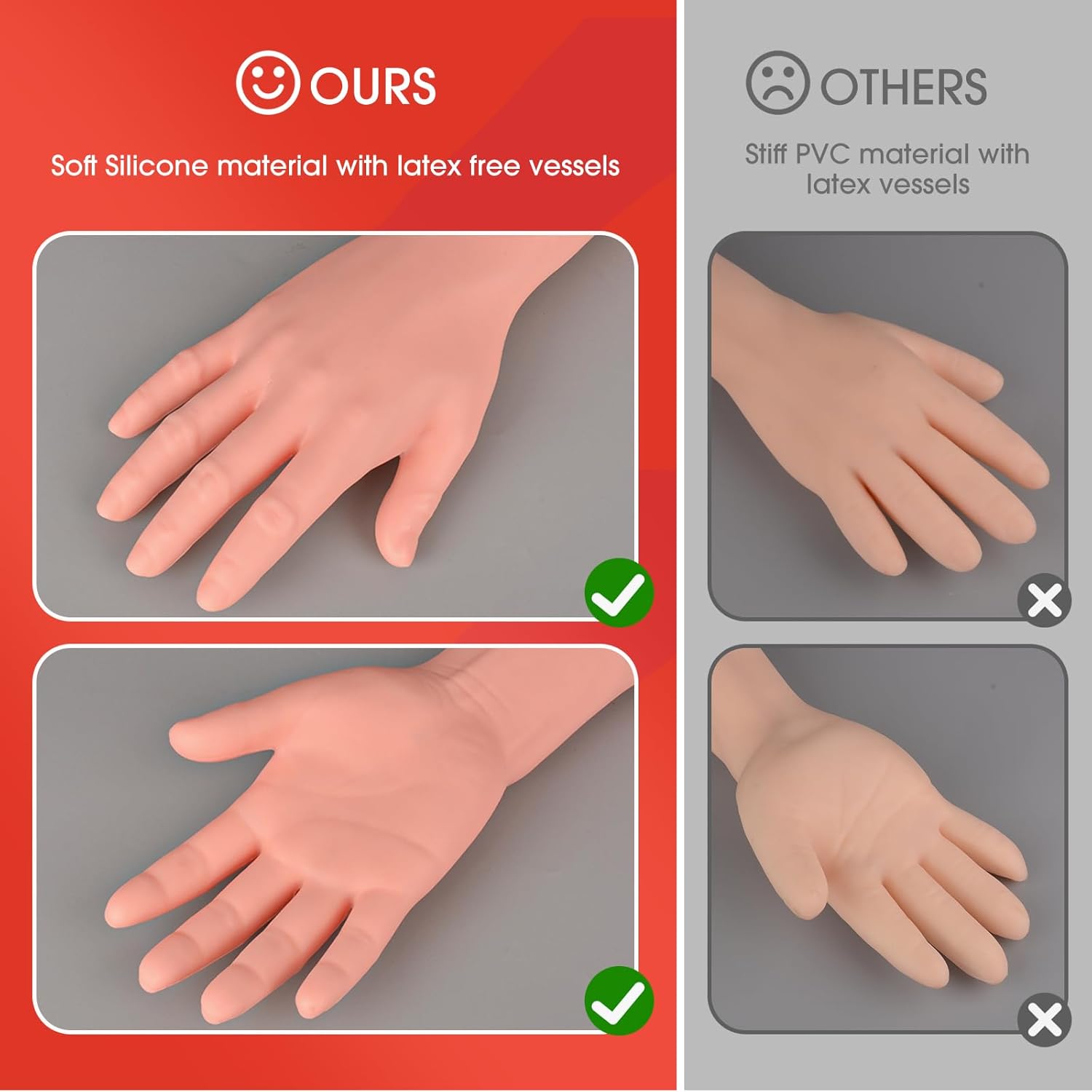 SimCoach Advanced IV Practice Kit Advantages