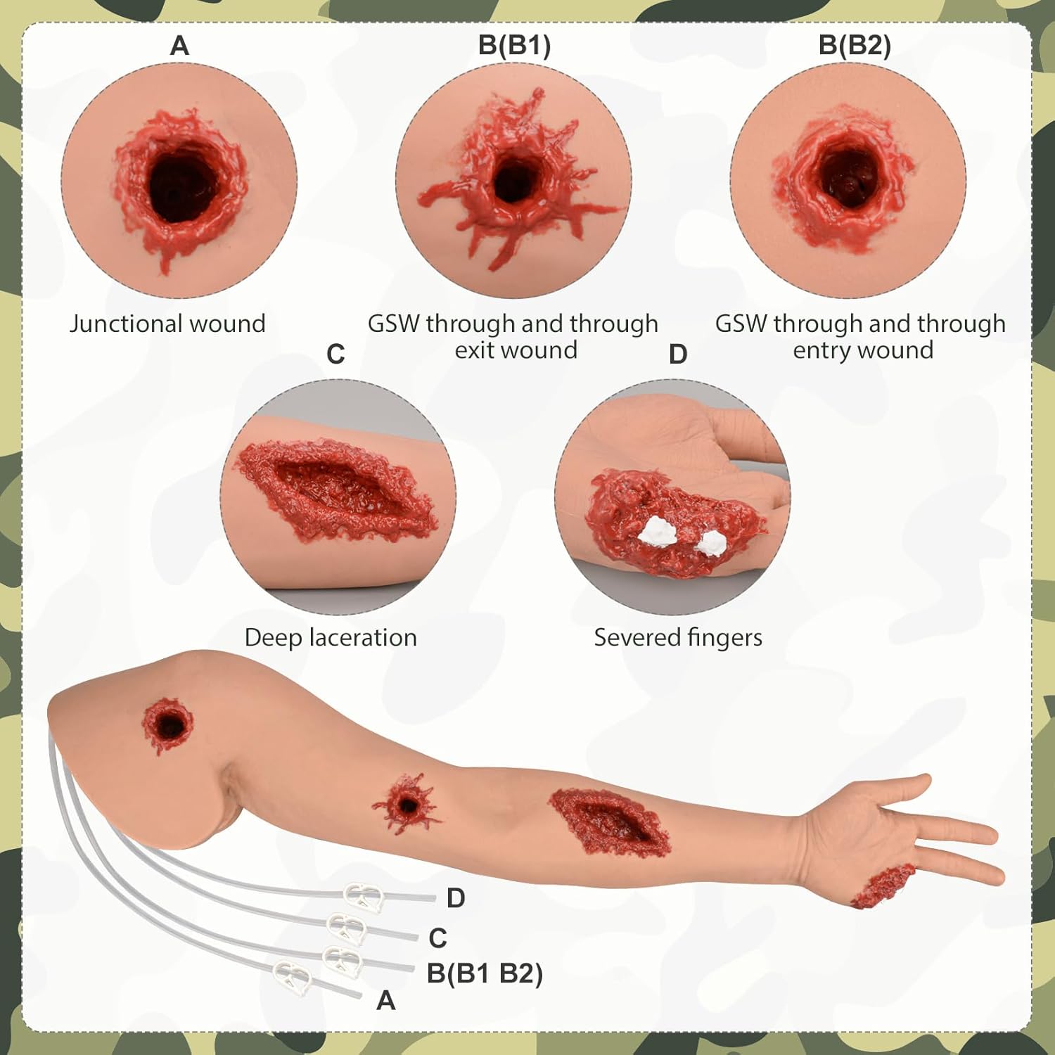 Wound Packing Arm Trainer Multi Wounds