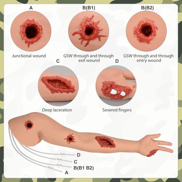 Wound Packing Arm Trainer Multi Wounds